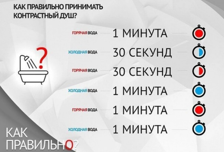 -5
