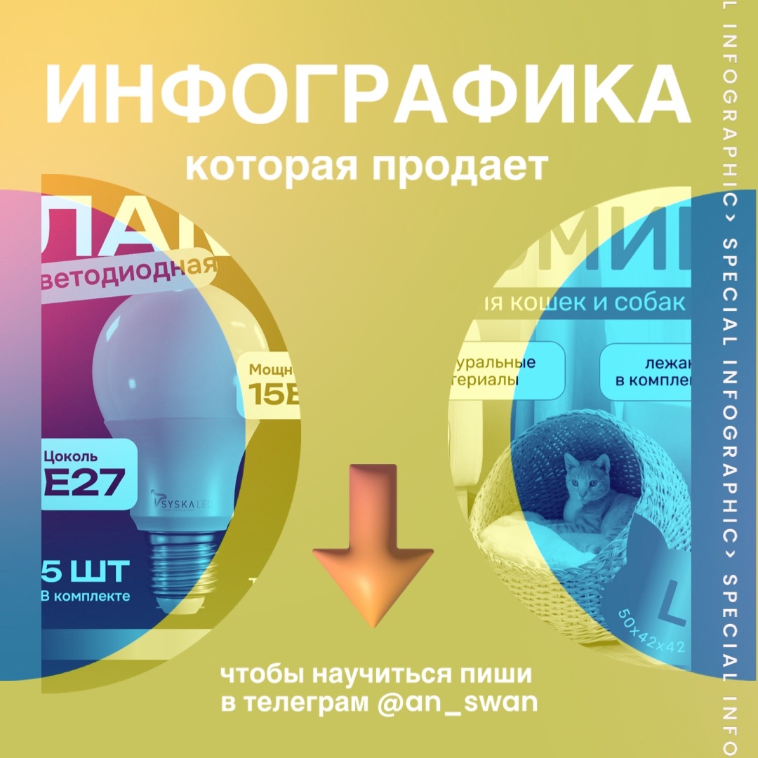 Продаваемая инфографика 