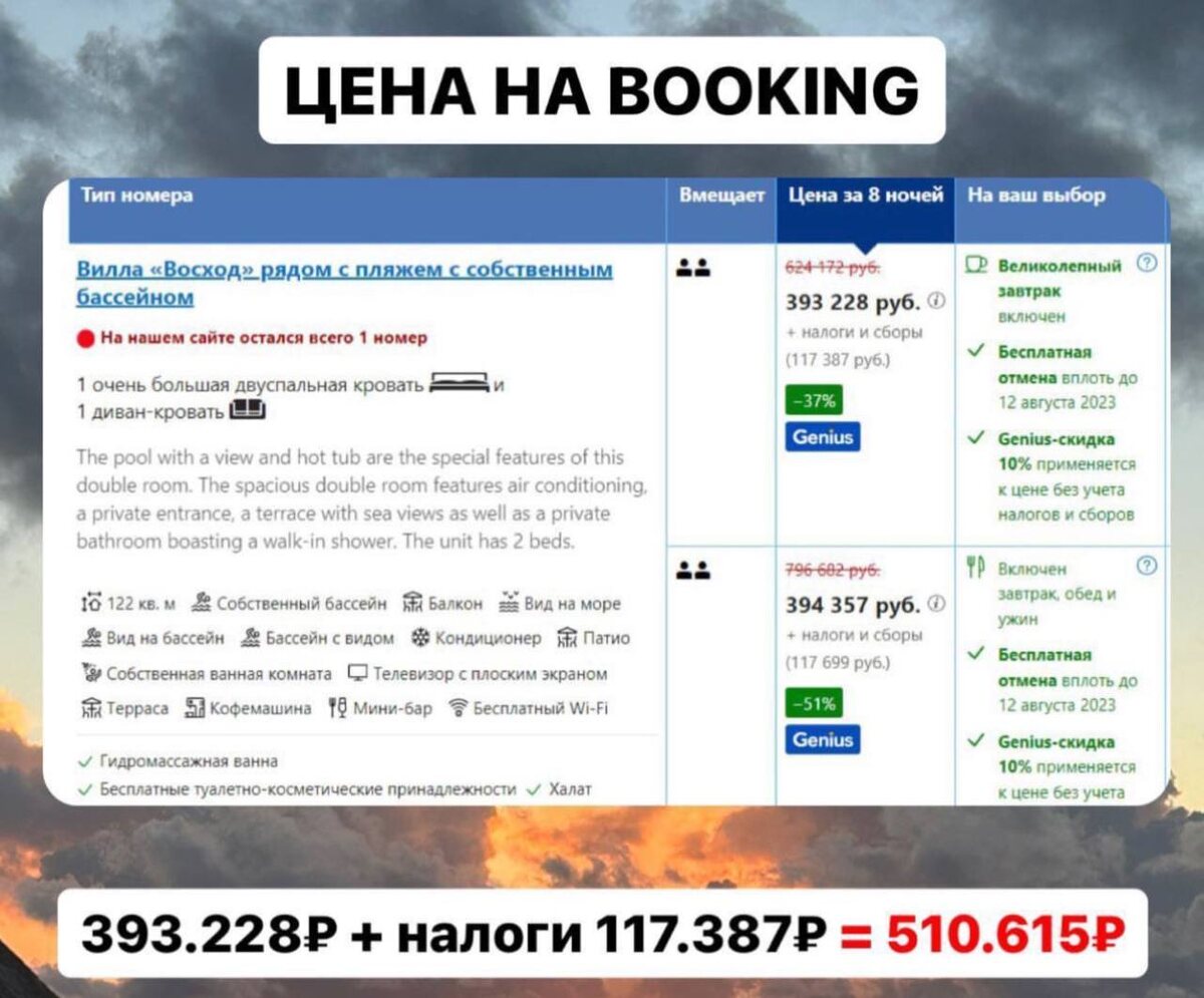 Стоимость бронирования отеля на платформе Booking.com