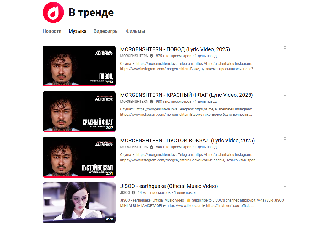 Тренд Ютуба