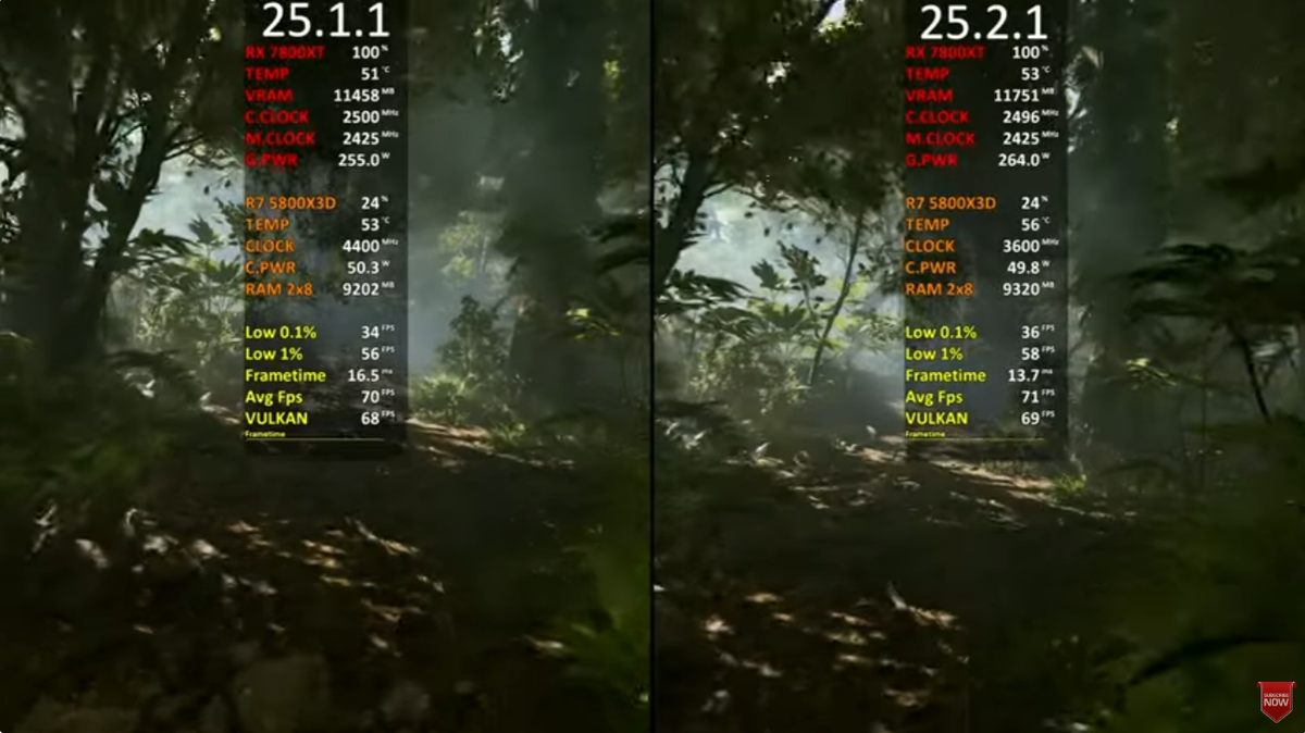 Индиана Джонс