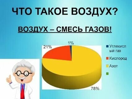 Пару 