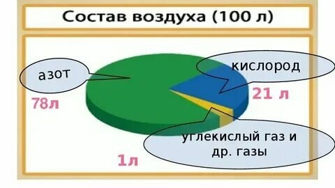картинок для тех