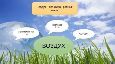 кто не хочет