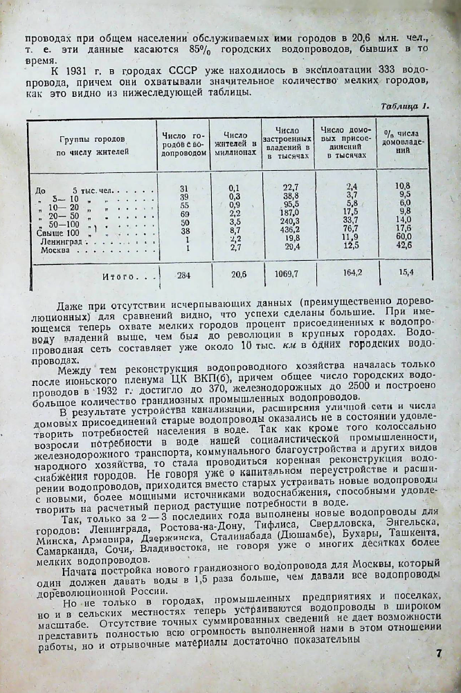 Было 192, стало 333 водопровода в городах. Интересно, на чьей академической базе были подготовлены специалисты и проспонсированны изыскания и подготовка проектов. Ответ,думаю, понятен