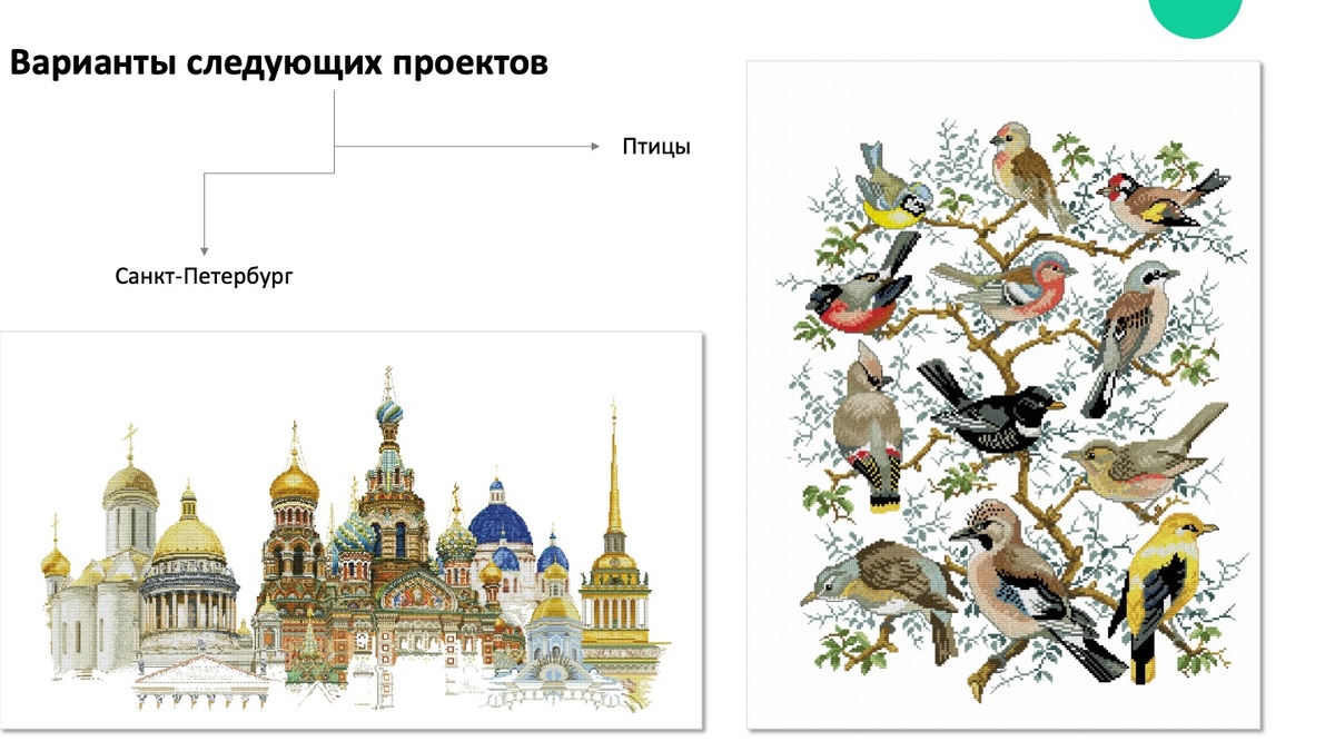 Выбор нового проекта