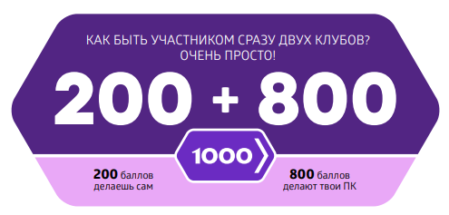 CLUB 1000