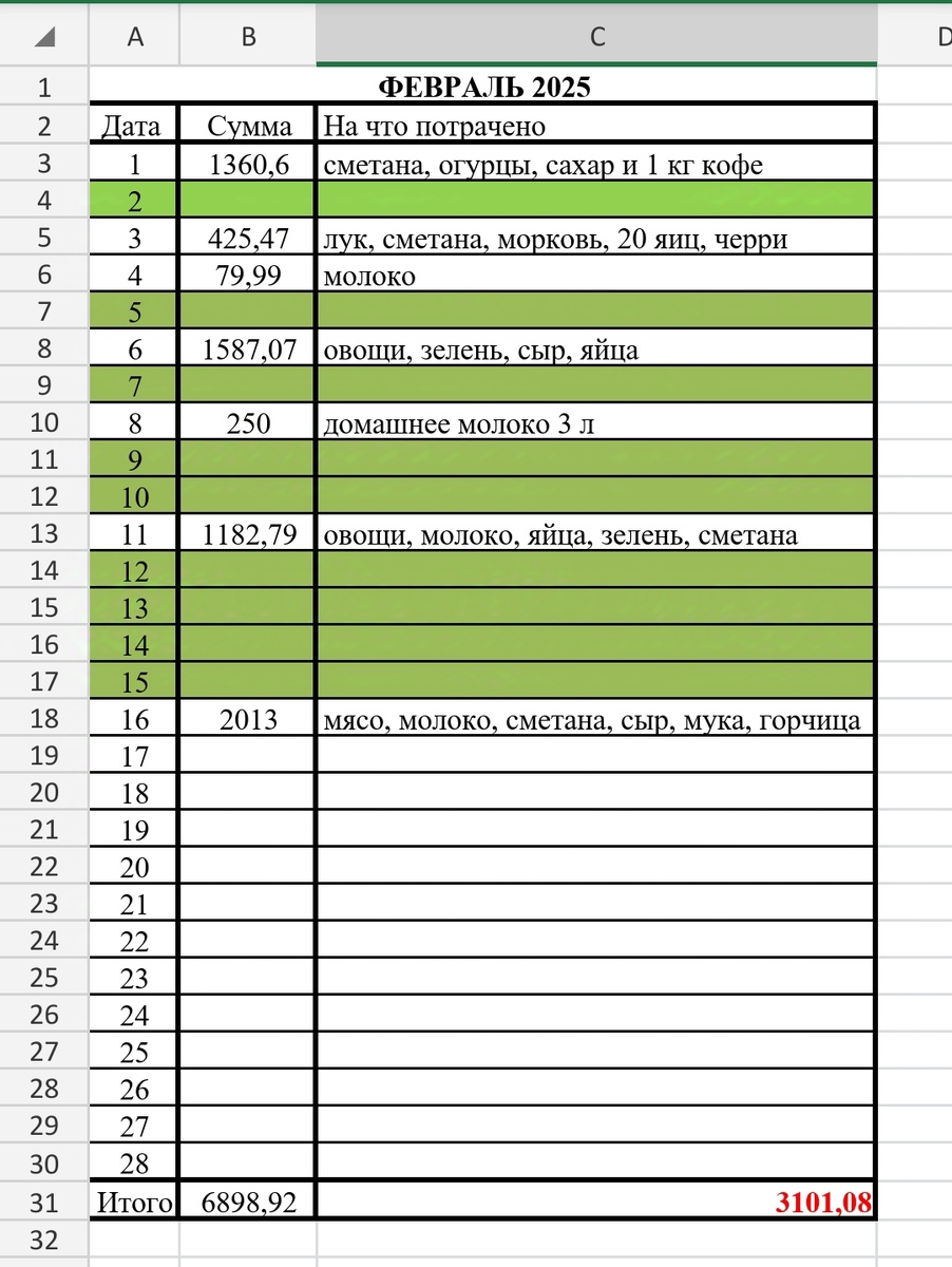 Фото Уралочка 