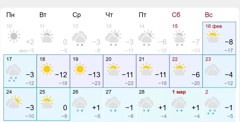     Источник: gismeteo