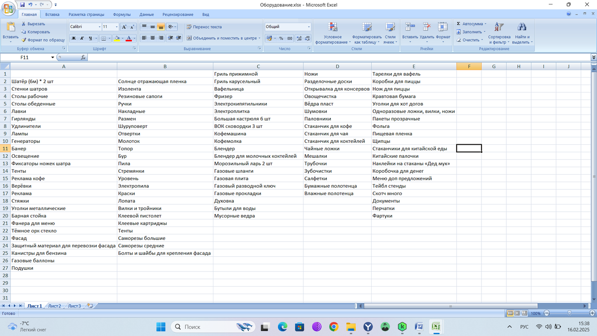 Сюда не входит список продуктов, сотрудников, документов, машин и всякого по мелочи.