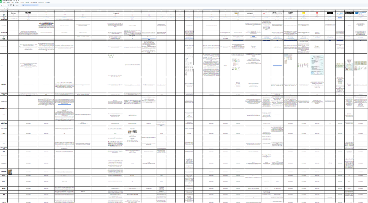 1/10 часть конкурентного анализа рынка алюминиевых дверей ВЭД, проделанного мною.
