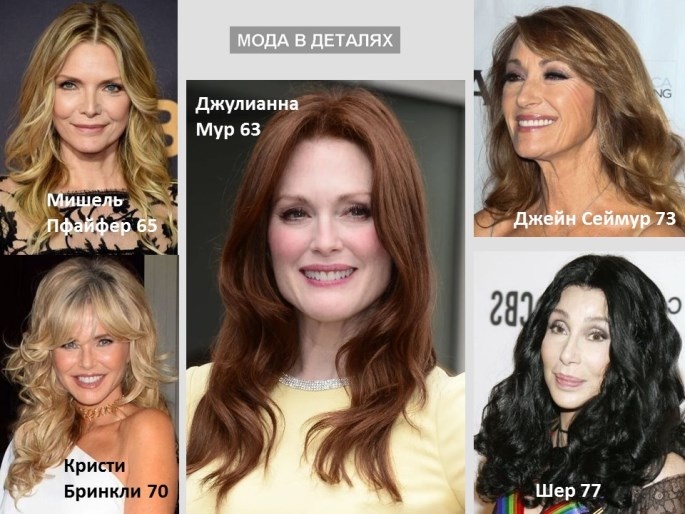 Знаменитости старшего возраста