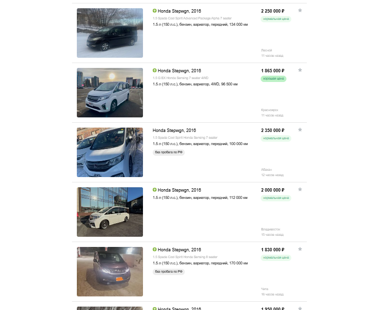 Сильное различие стоимости на одинаковые модели авто