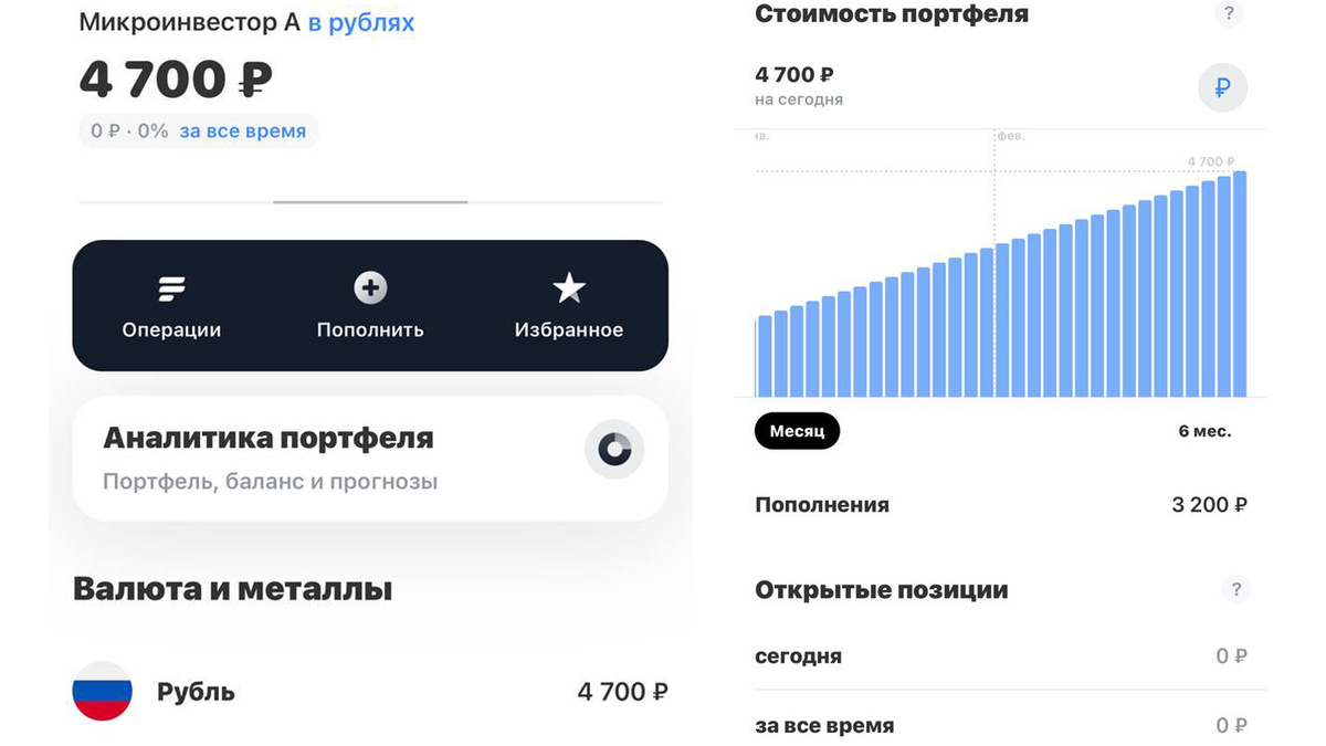 Портфель по состоянию на 16.02.2025