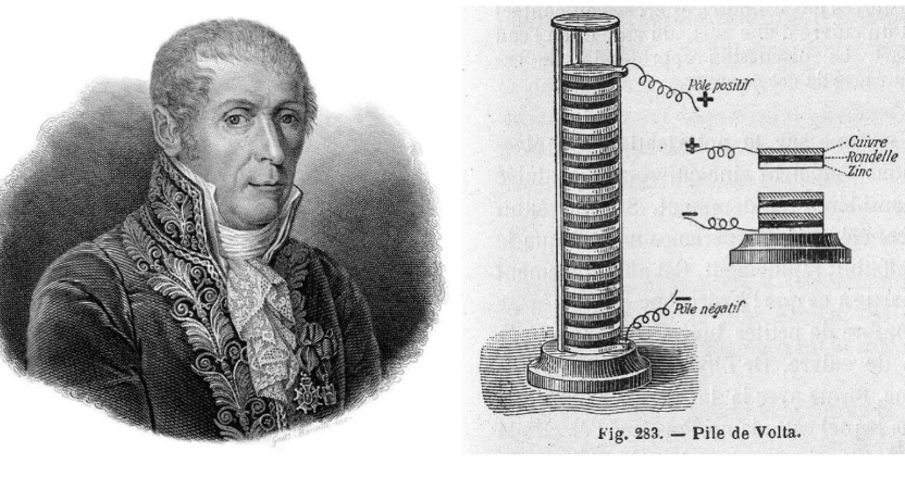 Алессандро Вольта и его изобретение - "батарея Вольта". Похоже на батарейку?