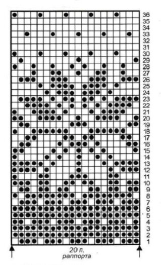 Схема из интернета