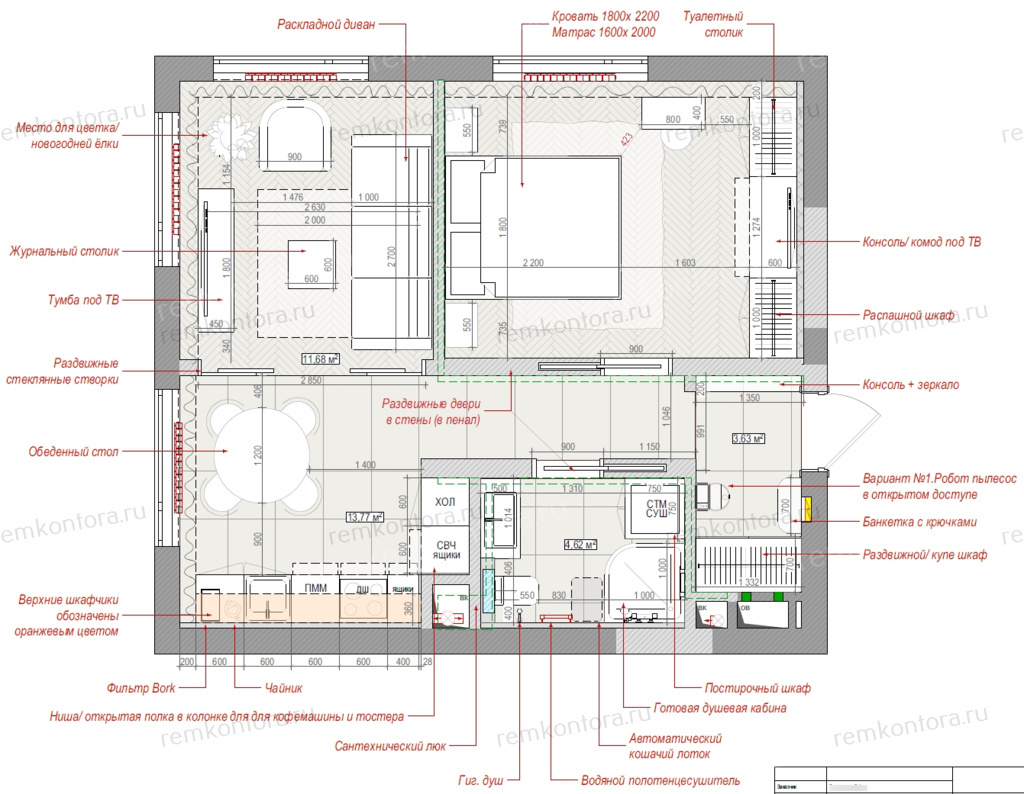 Будущая планировка квартиры