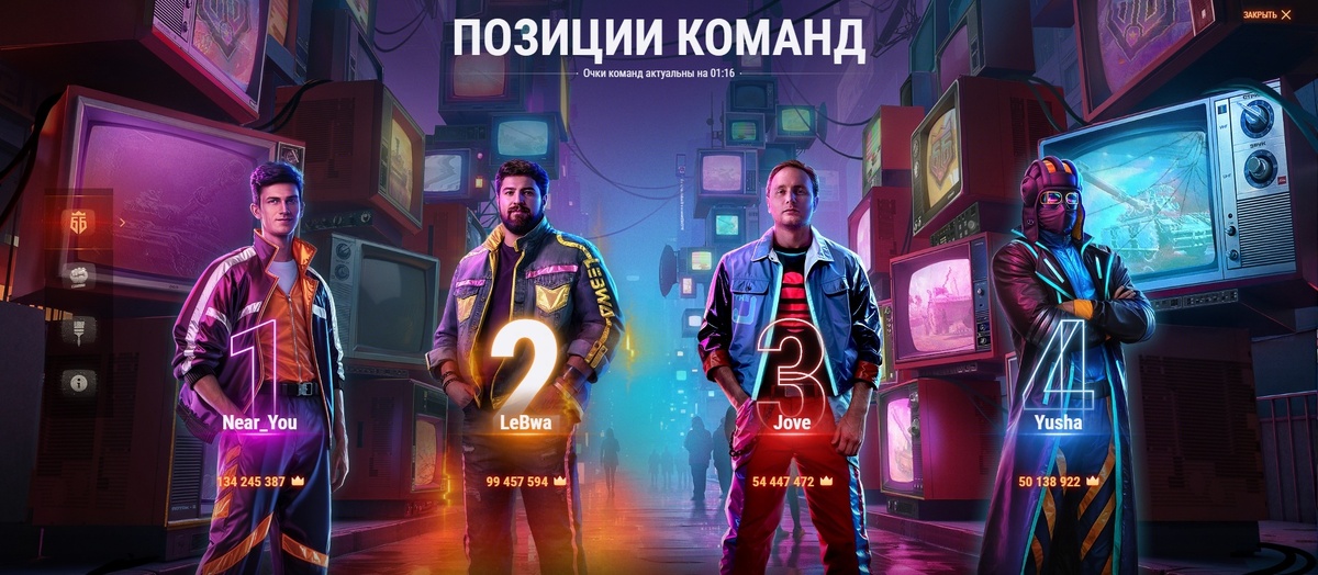 По состоянию на 01:20 17 февраля 2025 г.