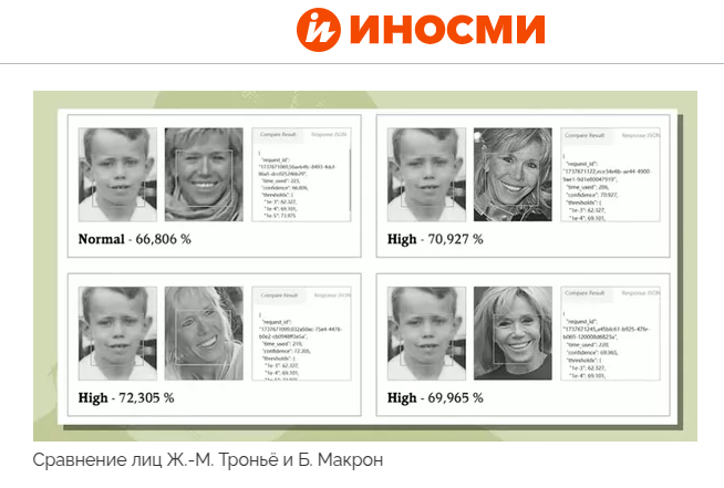    Скриншот сайта inosmi.ru.