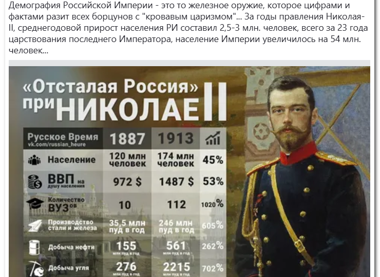 "При Николае II население страны росло невиданными темпами", - и откуда такие данные?