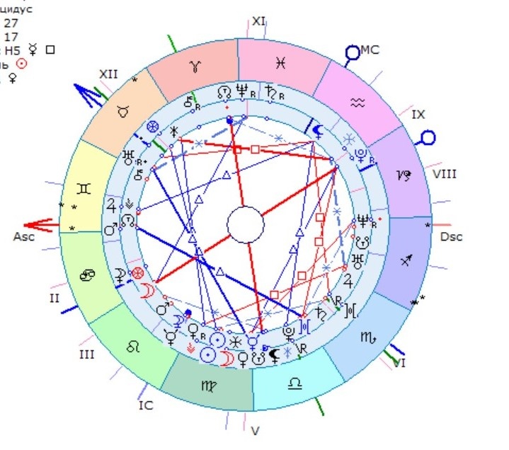 Вот он, тот самый Соляр. Без личных данных, естественно.
