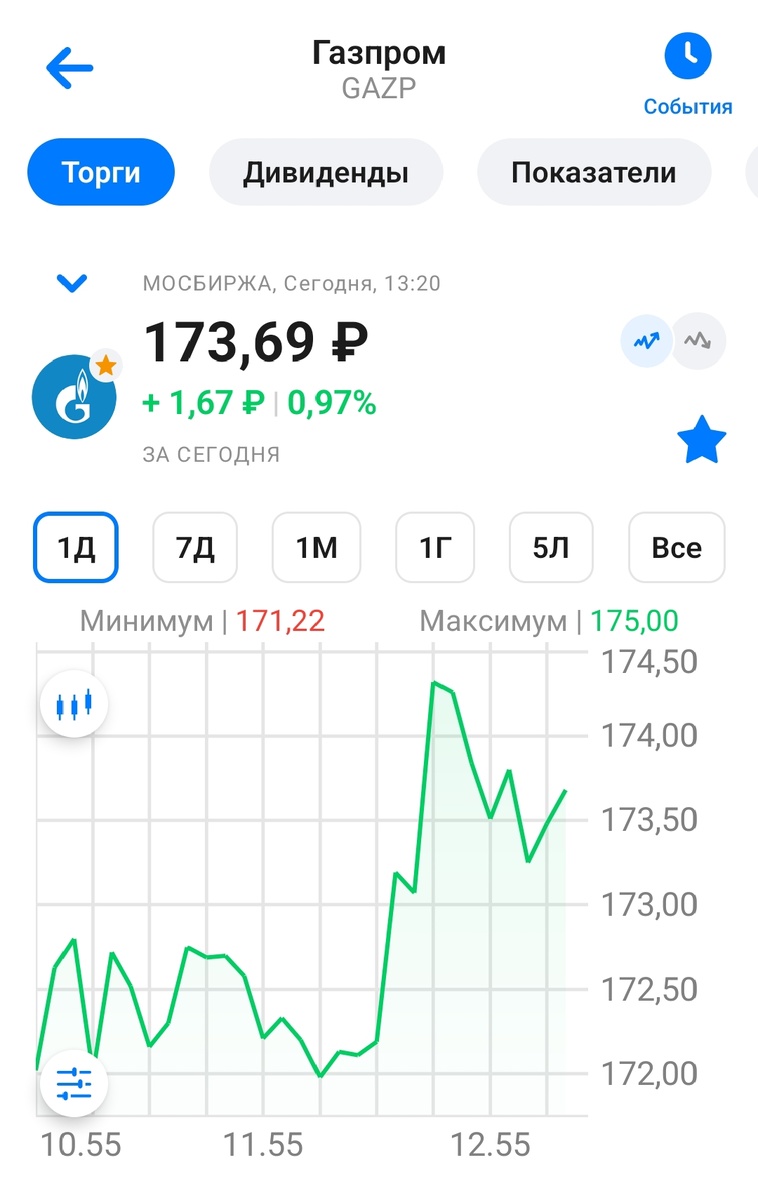 Скрин из мобильного приложения автора.