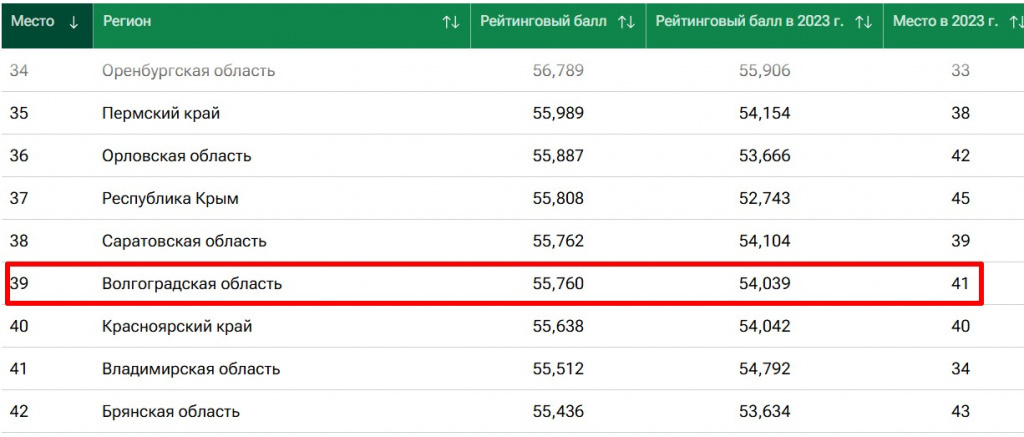    Скриншот 17-02-2025 052825
