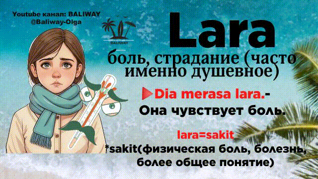 Вырезка из 8 урока курса "Лёгкий индонезийский язык" Галагановой Ольги