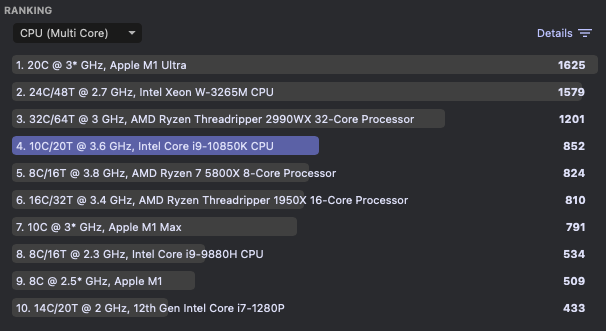 Тест сделан в момент написания статьи в условиях, максимально приближенных к «боевым»