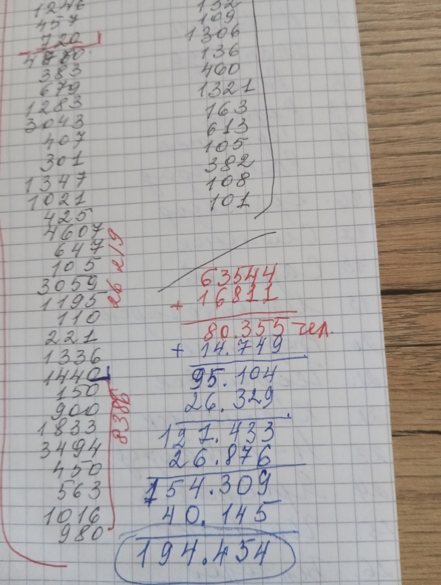 Фото автора статьи. Подсчеты вручную.