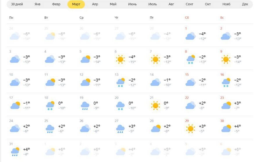    Скриншот: Яндекс Погода