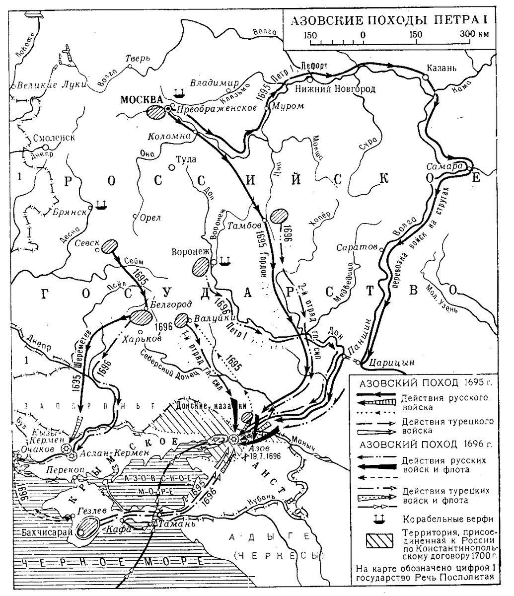 Азовские походы Петра I.