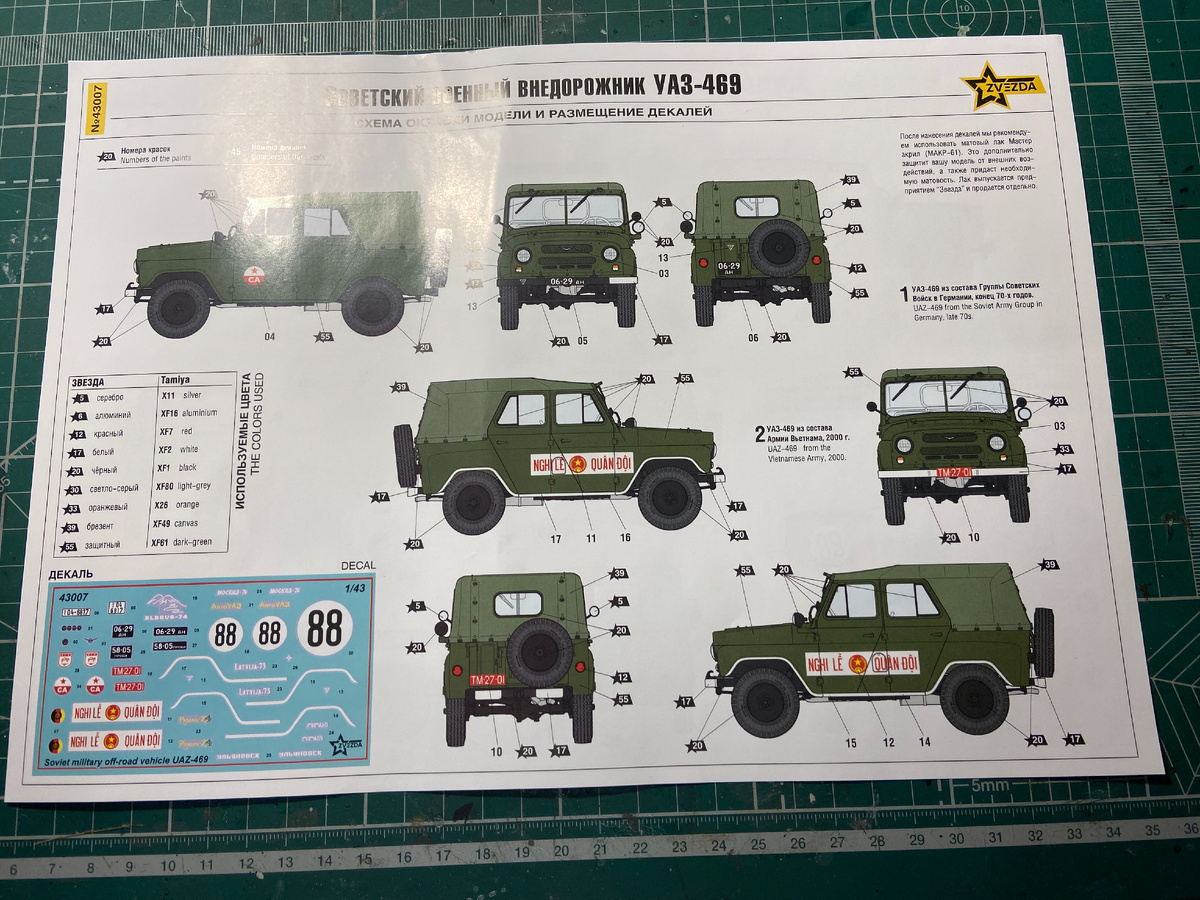 Варианты военной окраски стендовой модели советского военного внедорожника УАЗ-469. Производитель "Звезда", Масштаб: 1/43. Фото из личного архива автора © 2025 год