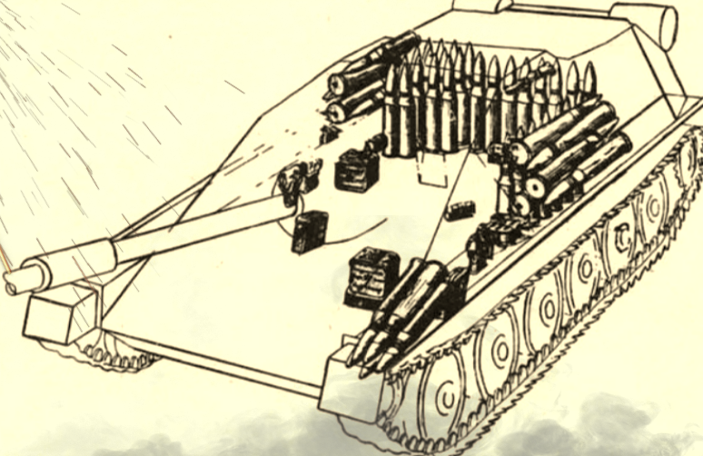 Места расположения 85-мм снарядов