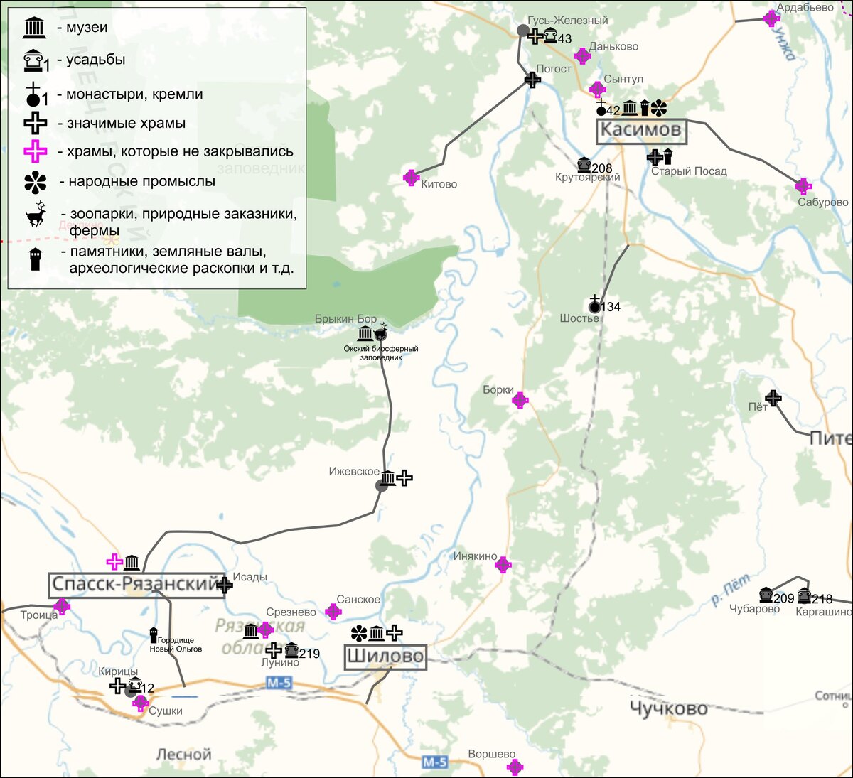 Разработано автором.