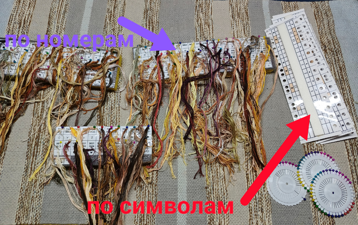 Перенесла с символьных органайзеров на номерные. 