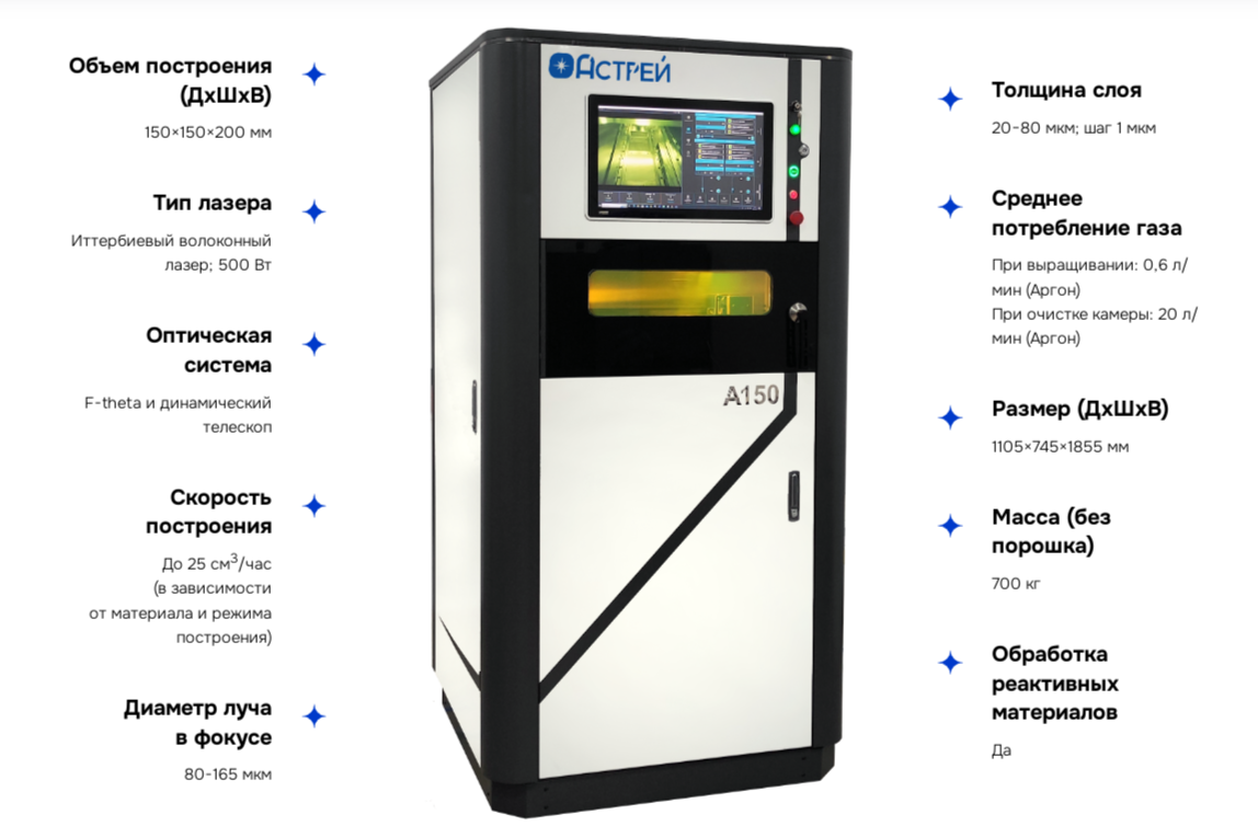 Младший принтер в линейке – Астрей А150
