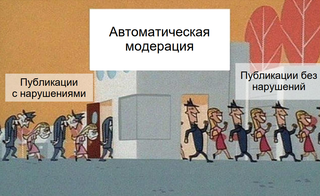 Идеальная система