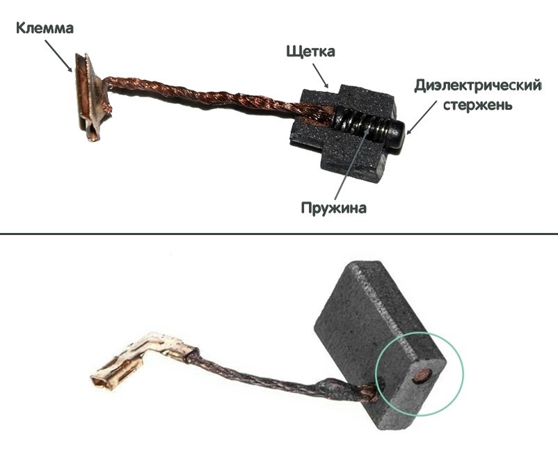 На щетке с «выстрелом», в ее торцевой части, имеется специальный маркер. Он указывает на то, что деталь оснащена дополнительной защитой.