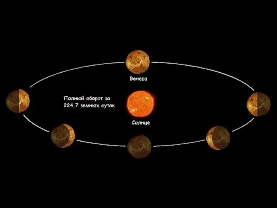 фото из просторов интернета