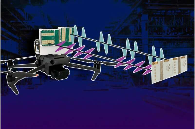 Исследователи MIT разработали систему, которая позволяет дрону определять свое положение в 6D пространстве в помещениях, в темноте или в условиях плохой видимости 