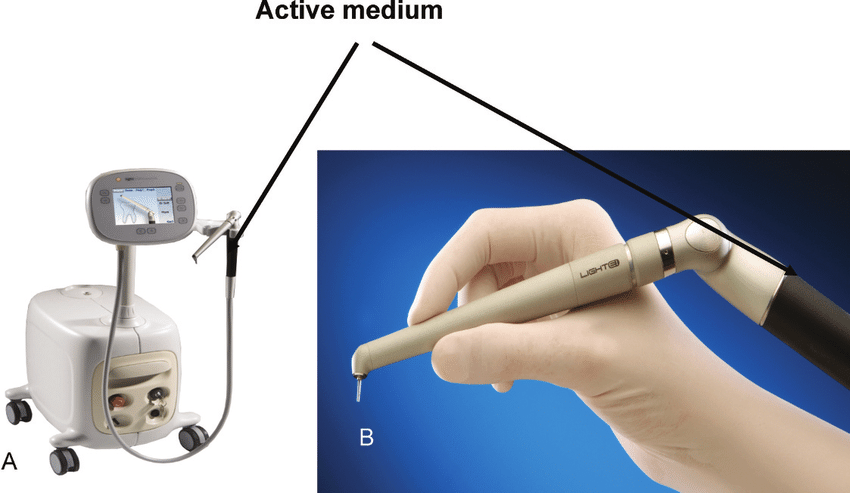 Er:YAG (Эрбиевый лазер) в стоматологии