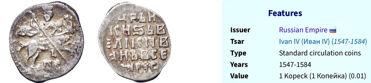 Новгородская копейка Ивана IV Грозного