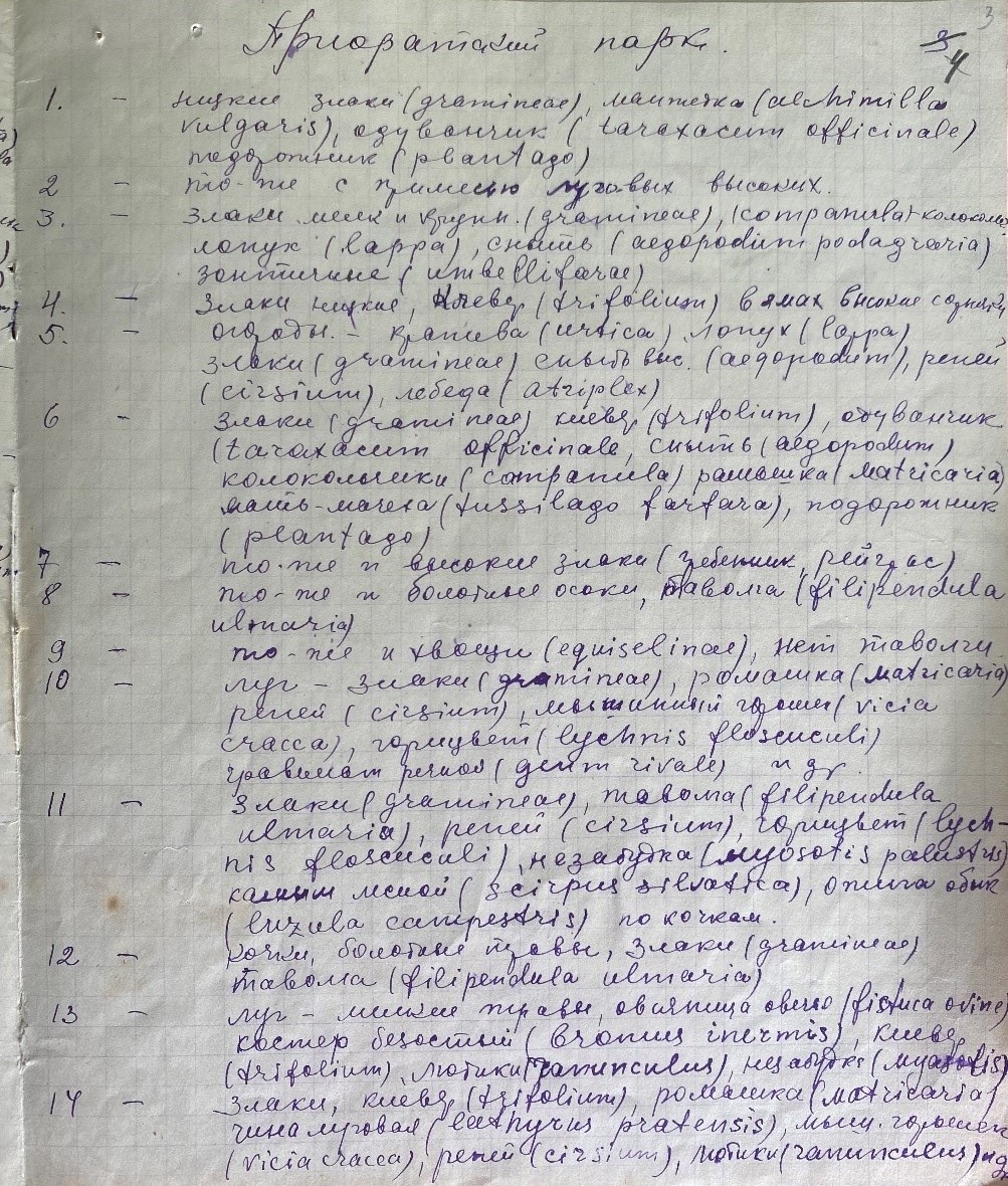 ГМЗ. Инв. №125.2. Зеленые насаждения. Карта травяного покрова Август 1948г.