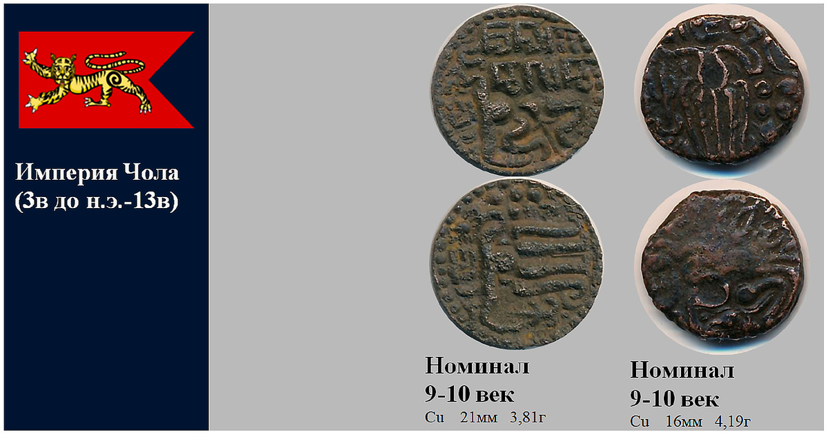 Фрагмент домашнего файла "Шри-Ланка". 