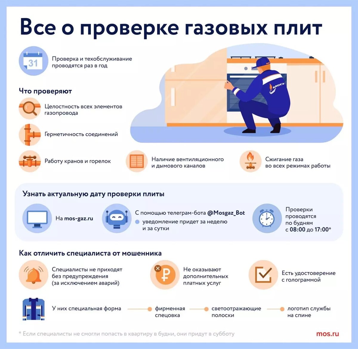 Столичные власти разработали памятку для граждан, как должна проводиться проверка газовых плит. Фото: mos.ru
