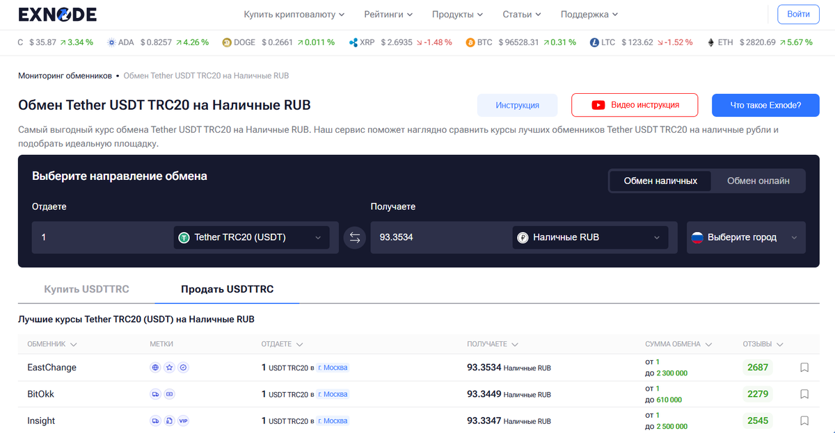 Обналичивание криптовалюты через Exnode