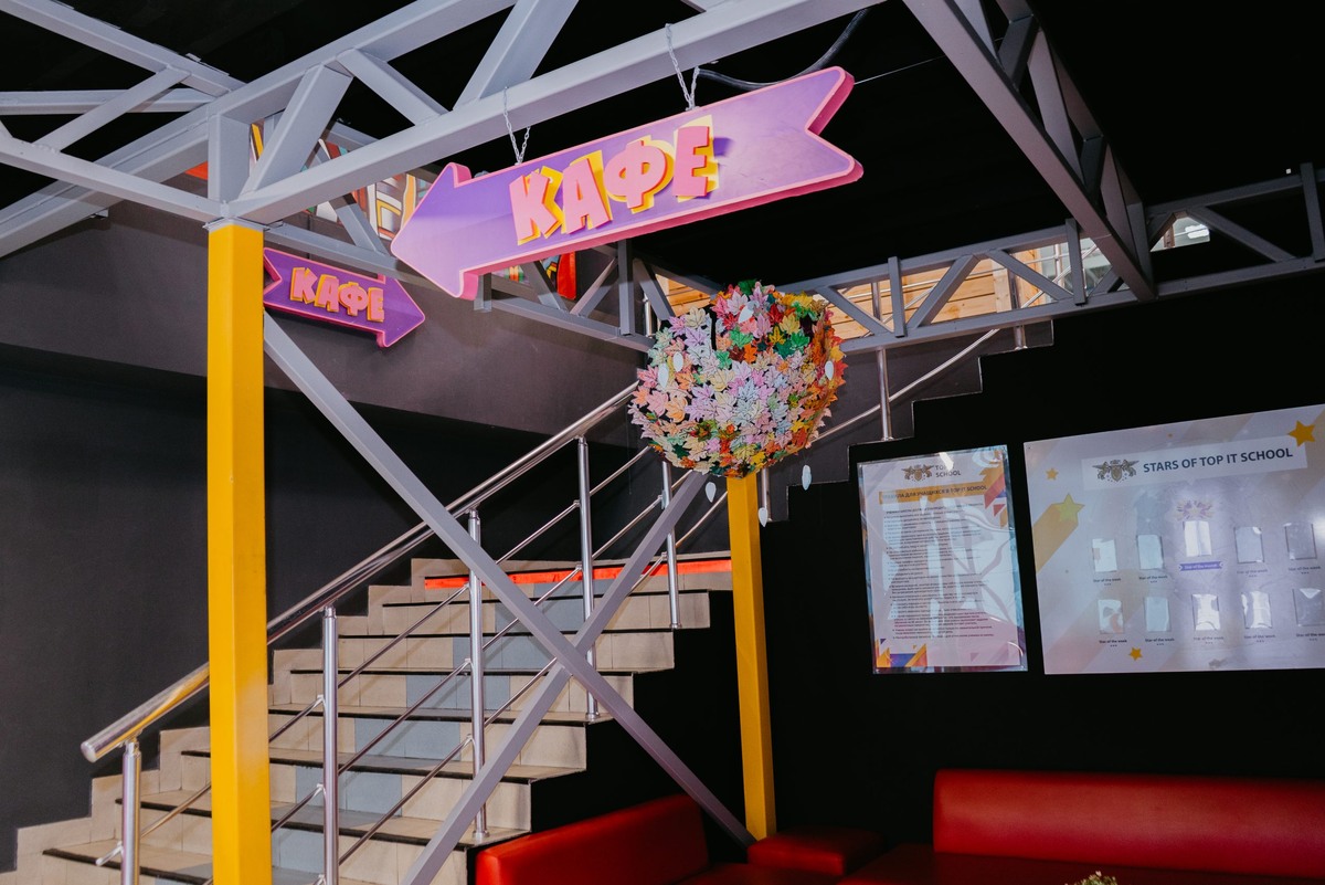 фото: АКАДЕМИЯ ТОП АНО ДПО филиал Сочи  📷
