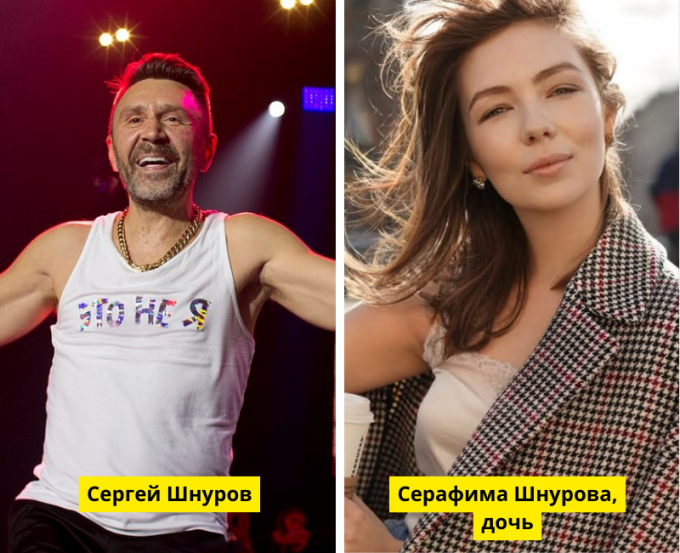 Википедия / shnrv.astnn, соцсети