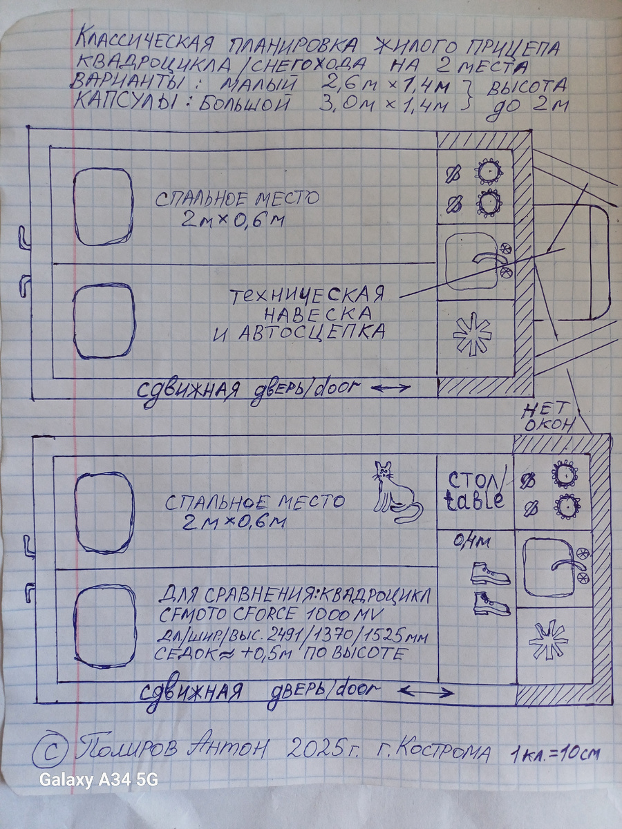 Жилой модуль/кунг для прицепа квадроцикла/снегохода, по размерам и внешнему виду похож на игровой домик детской площадки. Принцип создания: два места для пары на мототехнике - два, для них же, в прицепе. Возможно путешествовать летом на дальние междугородние расстояния, если вы найдёте ванную/баню/сауну в населённых пунктах и место стирки вещей. Могут быть доустановлены защищённые солнечные панели для работы холодильника во время стоянки.